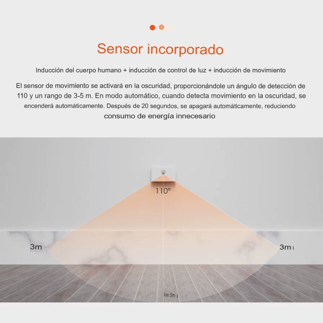 KIT DE 2 PIEZAS DE LUZ PARA NOCHE INTELIGENTE CON SENSOR